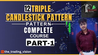 free Candlestick Pattern Complete Course | candlestick pattern hindi basic | Complete Trading Course