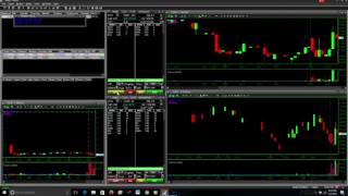Beginner Trading - Live Day Trading (Finally Back!) - Suretrader Small Account - IDXG