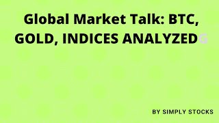 Analyzing all the markets from US to India, Bitcoin to Gold. How are things shaping up globally.