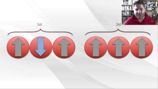 Quantum Computing Explained