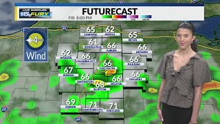 Scattered showers and storms moving in