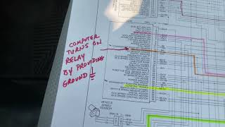 2005 Harley Davidson no power at coil troubleshooting. No Spark