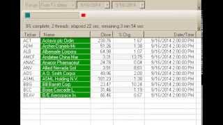 Top Breakout Stocks | 9-16-2014 | Top Ten Stocks for September 16 | MarkupReport.com
