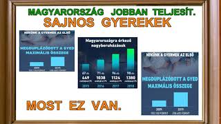 MO jobban teljesít