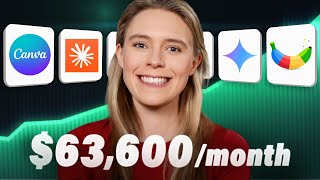 I Discovered The Best 1-Person AI Business Ideas