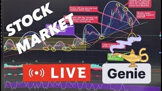 [LIVE] #STREAM 11th DEC STOCK MARKET #TSLA #SPY #SPX #QQQ #NVDA  #IWM