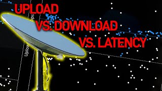 SpaceX Starlink Review: 2024 Update (vs. Spectrum)