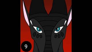 Play Dirty Open Wings of Fire Map (Read Description)