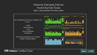 Multichannel Tools : Taps
