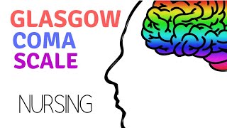 Glasgow Coma Scale (GCS) Nursing Assessment