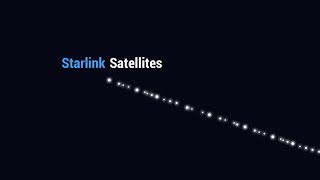The ParaSpacial:Are THEY telling us the truth about SpaceX-Starlink satellite train launches?🚀🛰️🤔🧐🤨