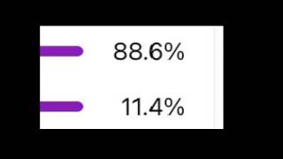 Sub Ratio 1/16/23