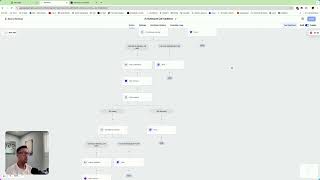 Optimizing Call CadencesSynthflow Ai: Optimizing Call Cadences with GHL 📈