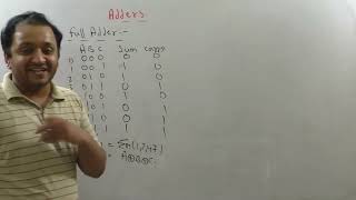 🚀 Digital Logic GATE & NTA UGC NET CSE | Part 9: Half Adder, Full Adder, and Parallel Adder