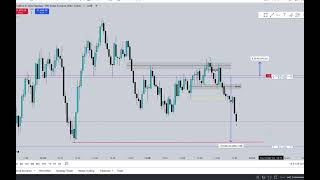 NQZ2024 12/10/2024 PM session