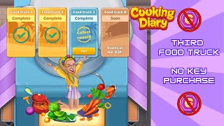🚚 3rd Food Truck: Flight of Flavor Takes Off… and Kinda Crashes 🥴 | Cooking Diary
