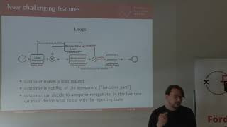 TEWI Kolloquium - Supervisory control of business processes