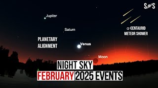 Night Sky February 2025 Events dont miss the planetary alignment