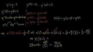 Differential Equations: Solving Laplace Transform DEs with Translation Practice