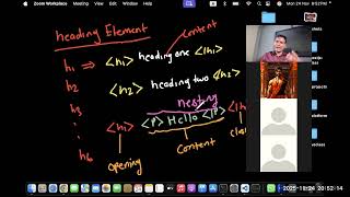explain html elements, attributes, and html boiler code | html class 1