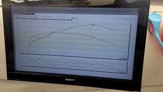 speed limiter info on 2023 Raptor 700