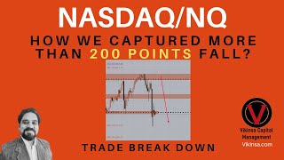 NASDAQ/NQ (US100) Trade Break Down | Captured 200 Points Fall With FCP Strategy & VATA Envisage Algo