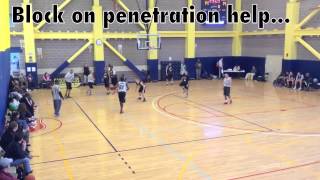 Austin Sayers highlights, ScoutsFocus, Boston, 2013