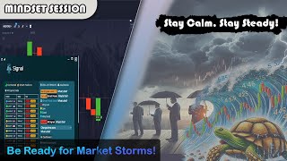 Weather the Market Chaos with Patience and Discipline