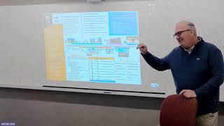 Physics and Astronomy Career Series with Barry Clyde '95