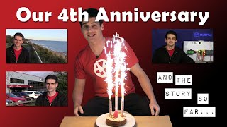 Our Industry 4.0 (4th) Business Anniversary and the story so far...