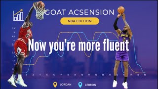 JORDAN OVER LEBRON WHY MOST PEOPLE PICK MJ