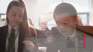 Smiths Wood College Promo