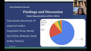 Khursana Rasuleva & Alfira Makhmutova Mobile Applications for English Language Skills Development...