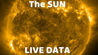 The SUN Tracker Live Position & Data