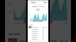 7k+ subscriber channel earnings live proof 1 video pe kitna dollar mila?