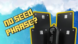 Cypherock X1 Review – Is This Cold Wallet Worth It? 🔒