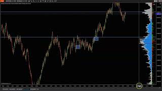 Trade Breakdown 4- 8-2026 Trade of the Day