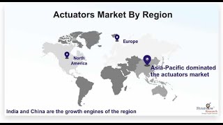 Actuators Market Size, Share, Trend, Forecast, & Industry Analysis