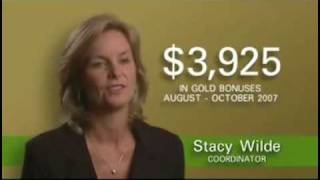 Davi Miller - Business Franchise Online What You Should Know!