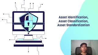 Asset Identification, Asset Classification dan Asset Standardization