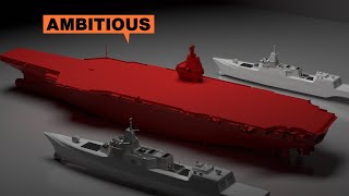 China's First Nuclear Aircraft Carrier | Type 004 Explained