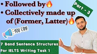 Different Sentences for IELTS Writing Task 1 to Score Higher | IELTS Aspirants