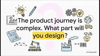 From A-Level Idea to Your Hand: The Secret Product Journey REVEALED (DFMA, Logistics & More)