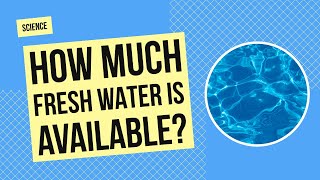 How Much Fresh Water is Available? | Science Activity