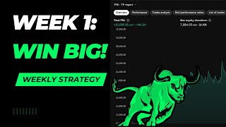 Week 1: Trend Pulse - Kick Off Your Profits with This Strategy | Pro Trading Art