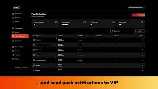 Mobile VIP Loyalty with PUSH
