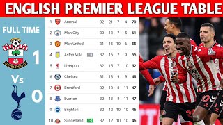 ENGLISH PREMIER LEAGUE TABLE UPDATED TODAY | PREMIER LEAGUE TABLE AND STANDING 2025/2026