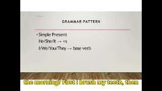 Unit 15 – Action Words: Everyday Activities | English Speaking Practice | Fluent English