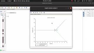 Root Locus Plots using Scilab