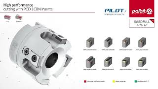 Palbit | Hardmill Milling inches